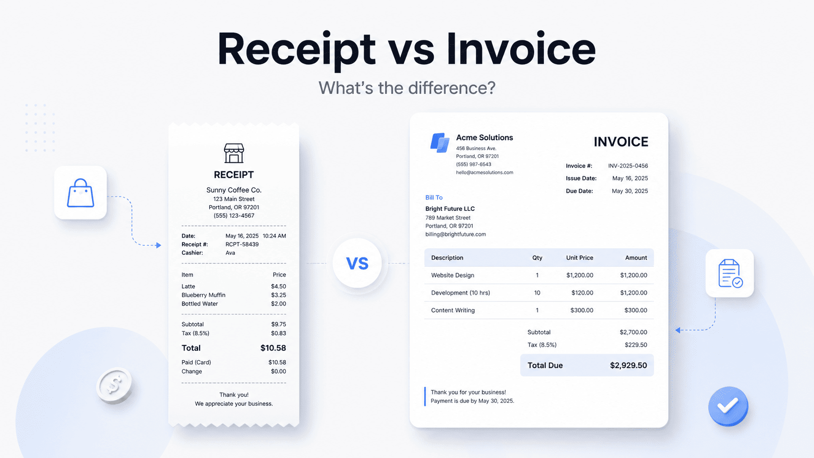 Invoice vs. Receipt